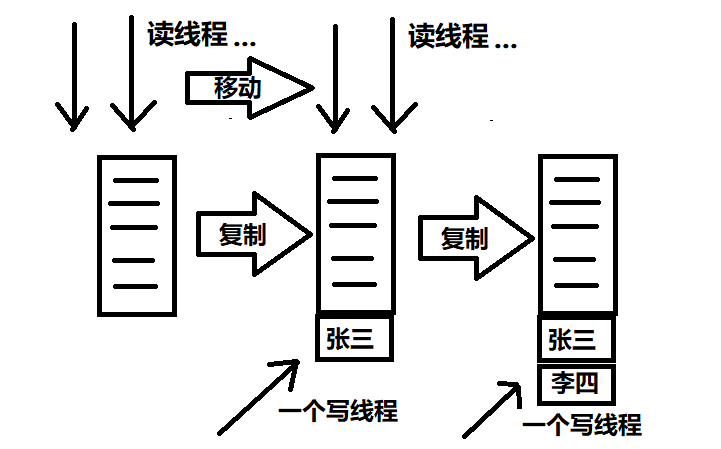 image-20220411170824106